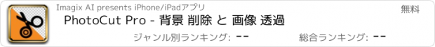 おすすめアプリ PhotoCut Pro - 背景 削除 と 画像 透過