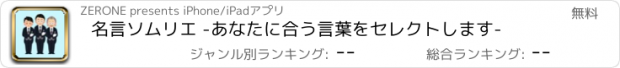 おすすめアプリ 名言ソムリエ -あなたに合う言葉をセレクトします-