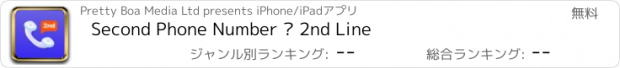 おすすめアプリ Second Phone Number ™ 2nd Line