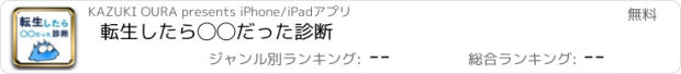 おすすめアプリ 転生したら◯◯だった診断