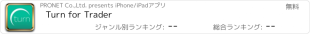 おすすめアプリ Turn for Trader