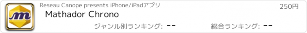 おすすめアプリ Mathador Chrono