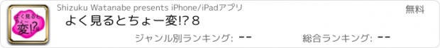 おすすめアプリ よく見るとちょー変!?８