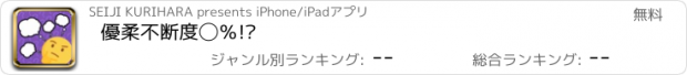 おすすめアプリ 優柔不断度◯％!?