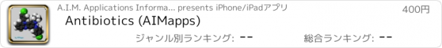 おすすめアプリ Antibiotics (AIMapps)