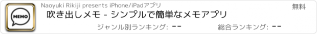 おすすめアプリ 吹き出しメモ - シンプルで簡単なメモアプリ