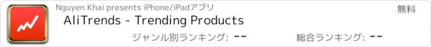 おすすめアプリ AliTrends - Trending Products