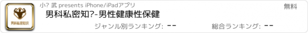 おすすめアプリ 男科私密知识-男性健康性保健