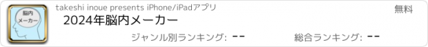 おすすめアプリ 2024年脳内メーカー