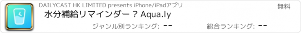 おすすめアプリ 水分補給リマインダー – Aqua.ly