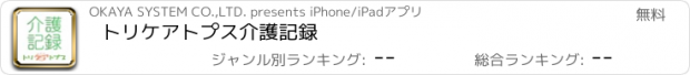 おすすめアプリ トリケアトプス介護記録