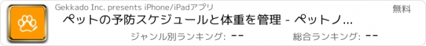 おすすめアプリ ペットの予防スケジュールと体重を管理 - ペットノート