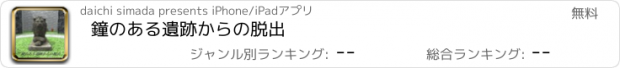 おすすめアプリ 鐘のある遺跡からの脱出