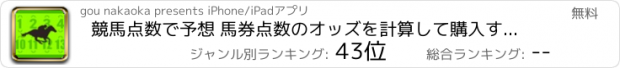 おすすめアプリ 競馬点数で予想 馬券点数のオッズを計算して購入する電卓