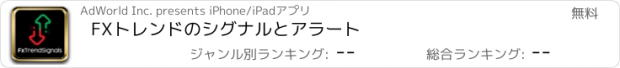 おすすめアプリ FXトレンドのシグナルとアラート