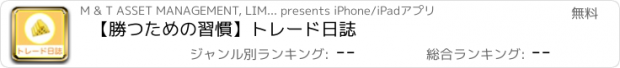 おすすめアプリ 【勝つための習慣】トレード日誌