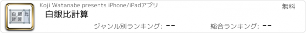 おすすめアプリ 白銀比計算