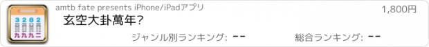 おすすめアプリ 玄空大卦萬年曆