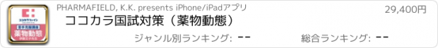 おすすめアプリ ココカラ国試対策（薬物動態）