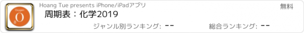 おすすめアプリ 周期表：化学2019