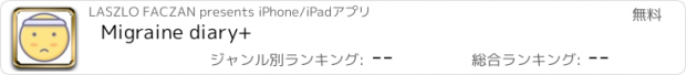 おすすめアプリ Migraine diary+