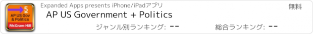 おすすめアプリ AP US Government + Politics