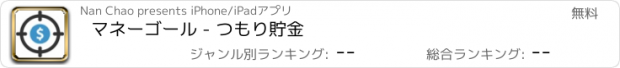 おすすめアプリ マネーゴール - つもり貯金