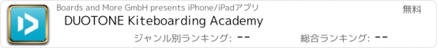 おすすめアプリ DUOTONE Kiteboarding Academy