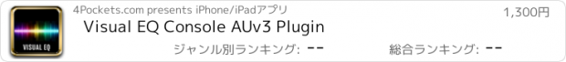 おすすめアプリ Visual EQ Console AUv3 Plugin