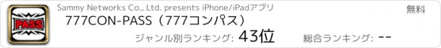 おすすめアプリ 777CON-PASS（777コンパス）