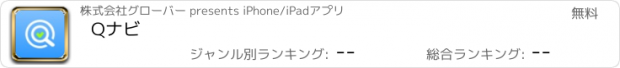 おすすめアプリ Qナビ