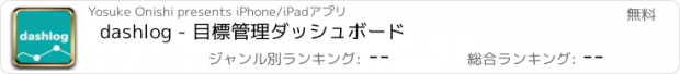 おすすめアプリ dashlog - 目標管理ダッシュボード
