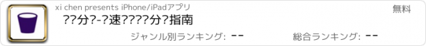 おすすめアプリ 垃圾分类-极速查询垃圾分类指南