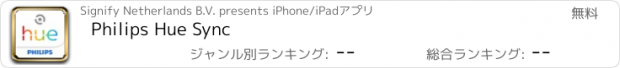 おすすめアプリ Philips Hue Sync