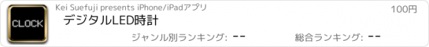 おすすめアプリ デジタルLED時計