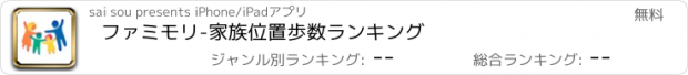 おすすめアプリ ファミモリ-家族位置歩数ランキング