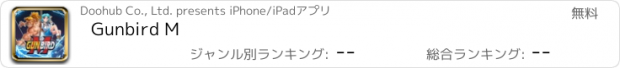 おすすめアプリ Gunbird M