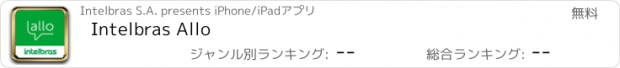 おすすめアプリ Intelbras Allo