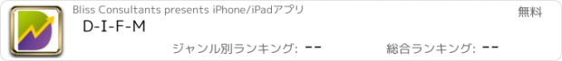 おすすめアプリ D-I-F-M