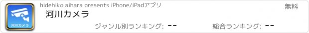 おすすめアプリ 河川カメラ