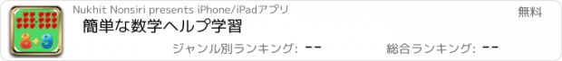 おすすめアプリ 簡単な数学ヘルプ学習