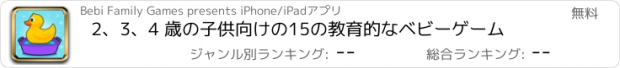 おすすめアプリ 2、3、4 歳の子供向けの15の教育的なベビーゲーム