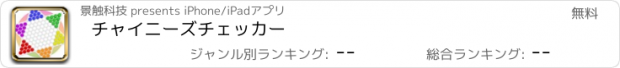 おすすめアプリ チャイニーズチェッカー