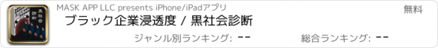 おすすめアプリ ブラック企業浸透度 / 黒社会診断