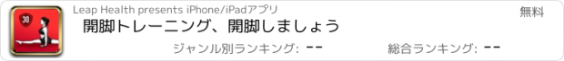 おすすめアプリ 開脚トレーニング、開脚しましょう