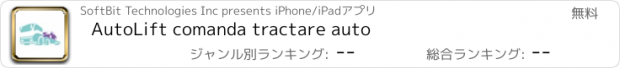 おすすめアプリ AutoLift comanda tractare auto