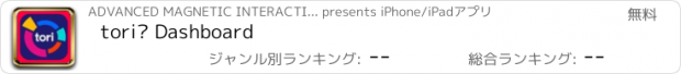 おすすめアプリ tori™ Dashboard