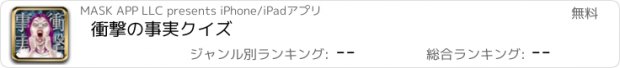 おすすめアプリ 衝撃の事実クイズ