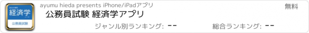 おすすめアプリ 公務員試験 経済学アプリ