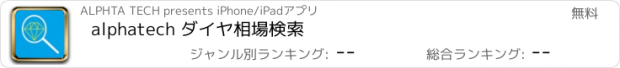 おすすめアプリ alphatech ダイヤ相場検索